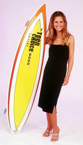 Buffy · Actors