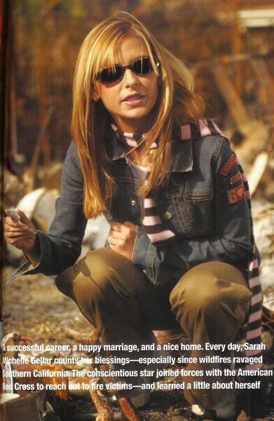 Buffy · Actors